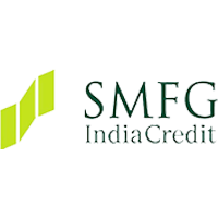 smfg india credit